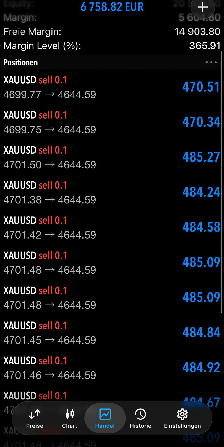 Open gold positions with account overview